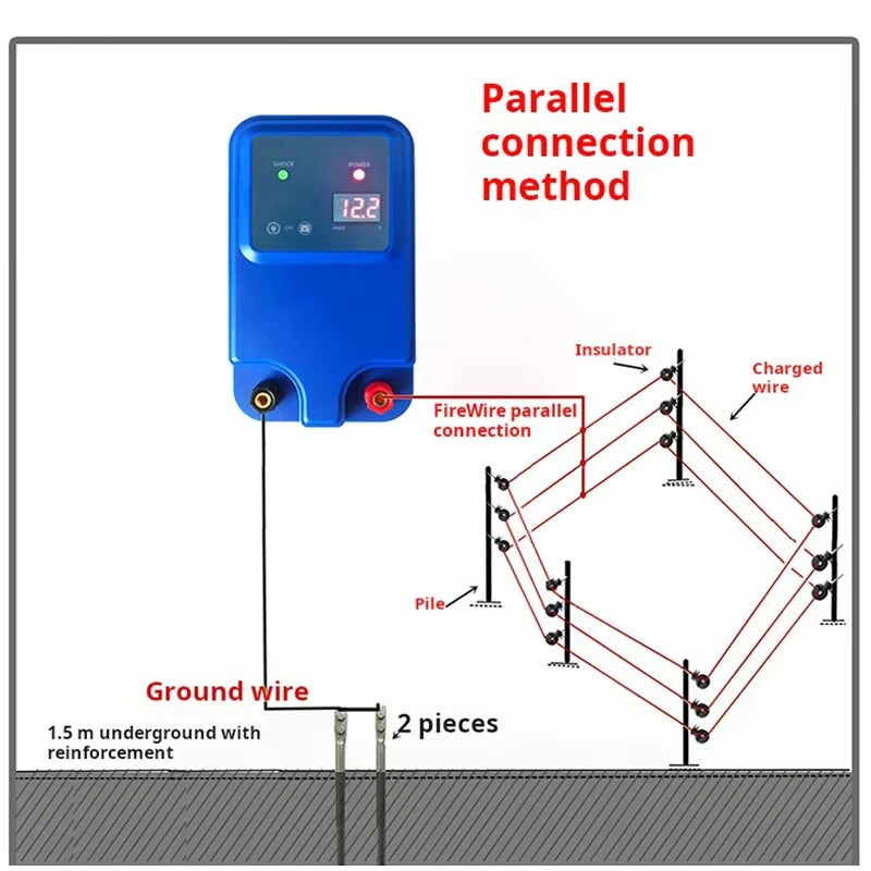 10km 1.5J Electric Fence Energizer Farm Animals Electronic Pulse Fence Controller for Cattle Sheep Livestock Pasture Fence Device 12V