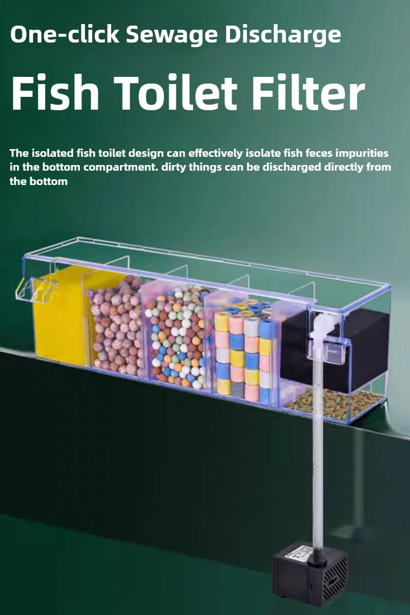 Hang-On Aquarium Filter Box Quiet Water Circulation System Dry-Wet Separation Filter Box for Small medium Fish Tank Turtle Tank