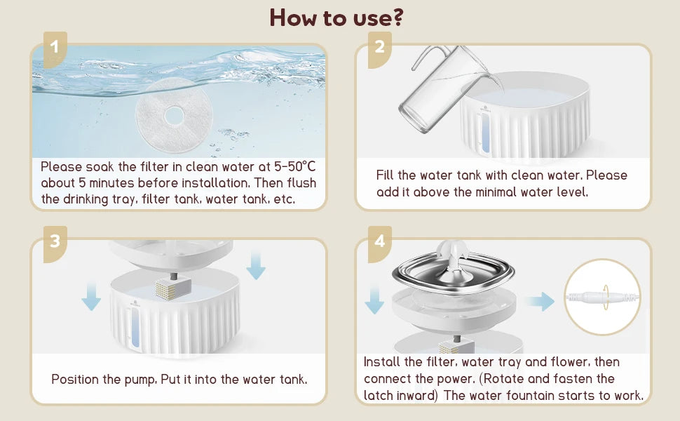 Cat Water Fountain Automatic Pet Water Dispenser for Cats Dogs with Stainless Steel Tray 6-level Filtering System fp10