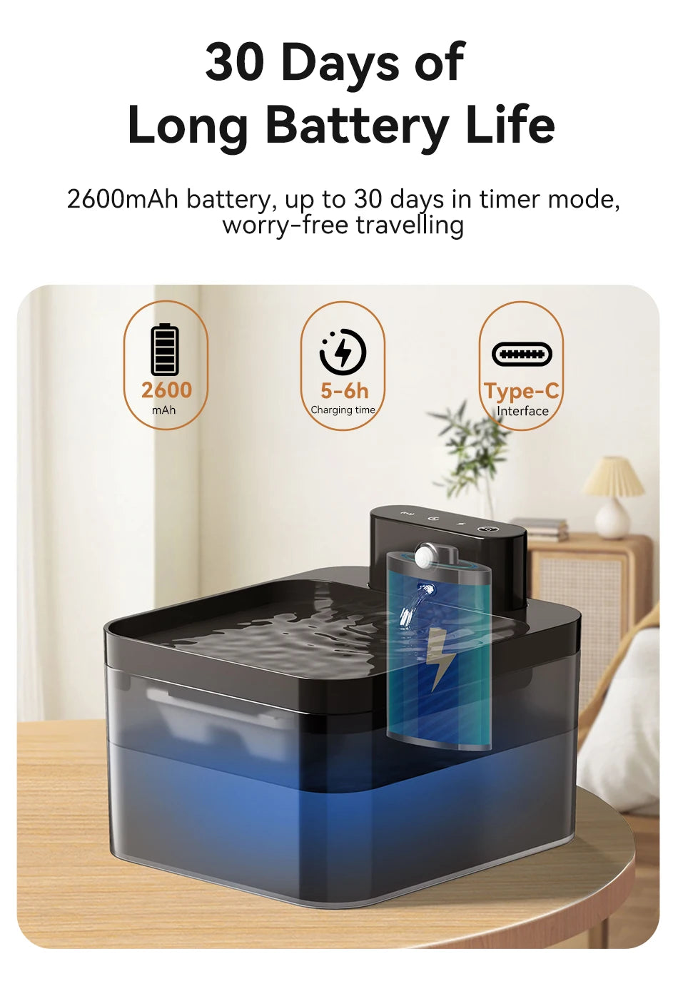 ROJECO Wireless Automatic Cat Water Fountain 2600mAh Pet Water Dispenser For Dog Cat Infrared Sensor Smart Pet Drinker Fountain