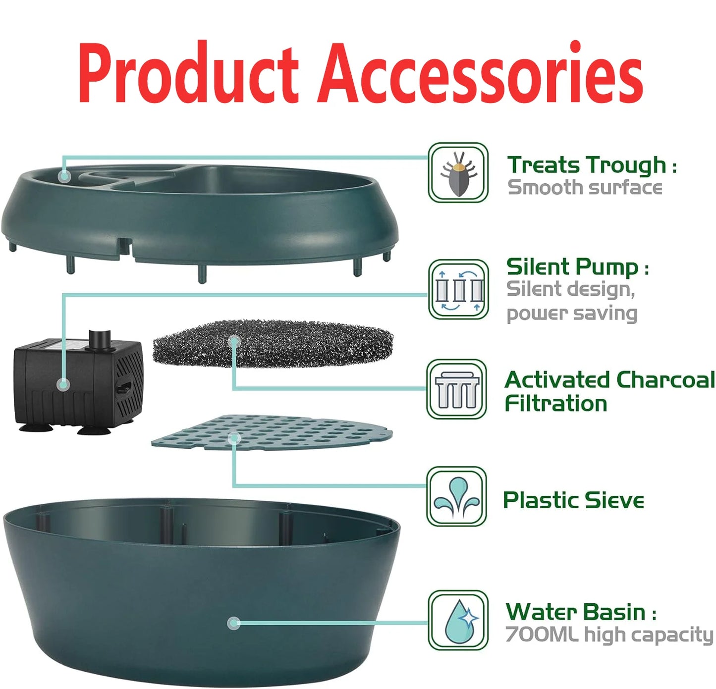 Drink Fountain Water Reptiles Drinking Waterfall Automatic Feeding Water Reptile Accessories for Tortoises Horned Frogs