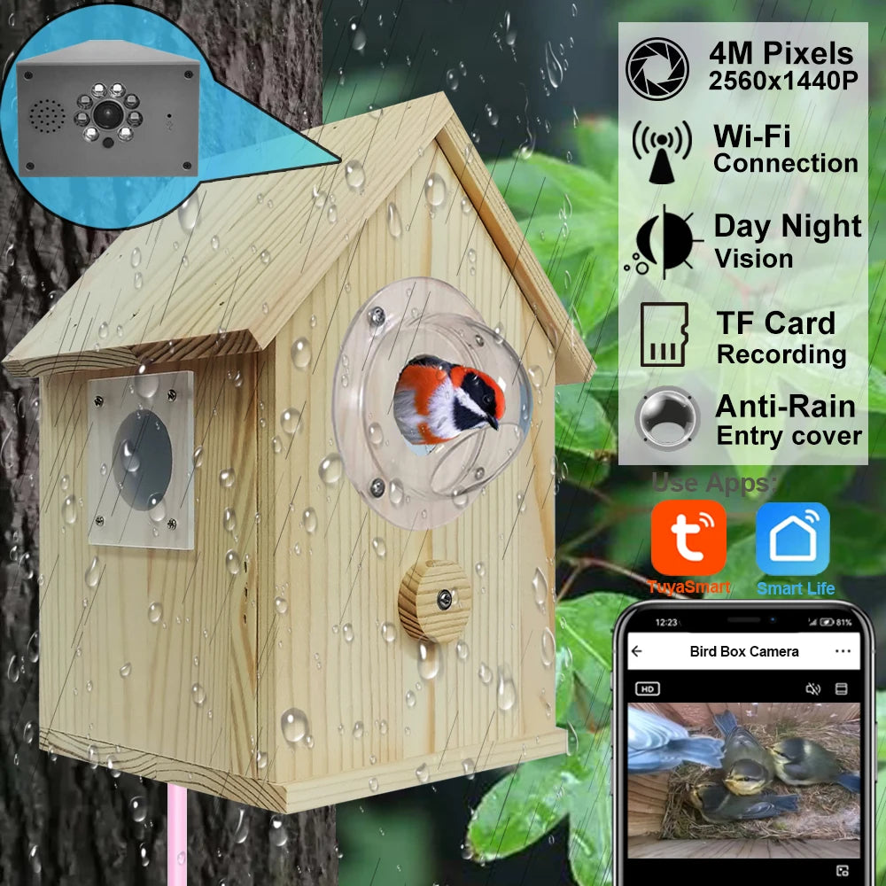 Tuya Smart Life WiFi HD Camera for Bird House Wireless APP Remote Live View Night Vision Plug-in Power Easy Install DIY Gift