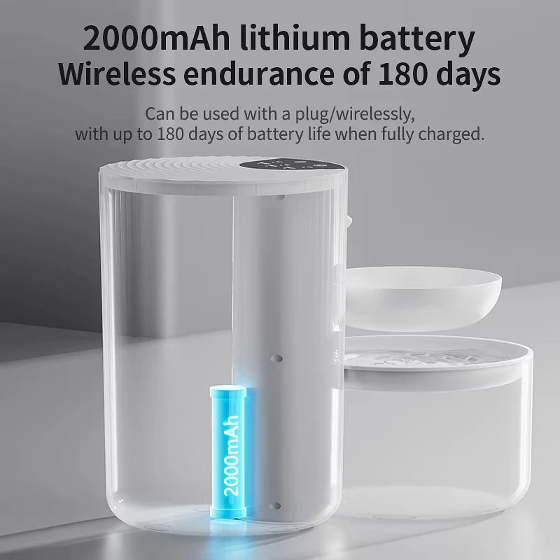 Large capacity 3L Pouring Cat Water Dispenser Smart Tilt Design Pet Water Fountain Separate Clean & Dirty Water For Cats Dogs