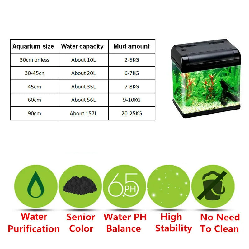 500g Aquarium Water Grass Mud  Ceramsite Sand Landscaping Fish Tank Black Mud Bottom Sand Nutrient Soil