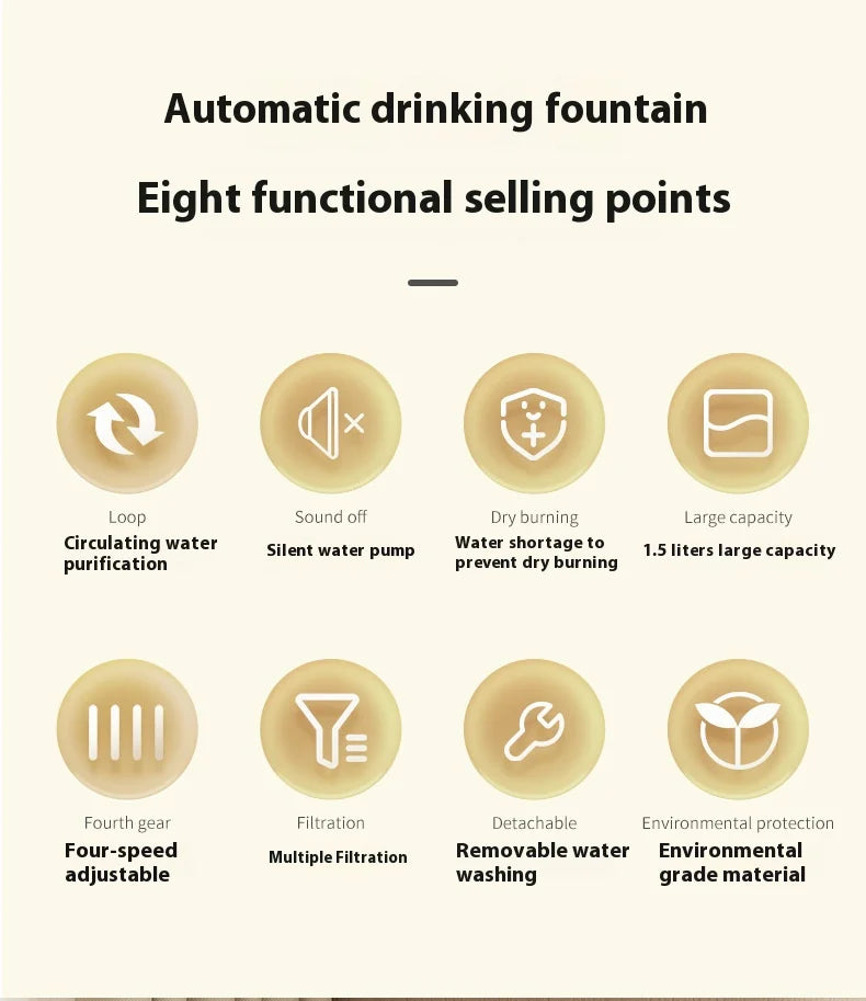 Cat Water Fountain Auto Filter Transparent  Drinker USB Anti-Dry Burning Recirculate Filtering Water Dispenser with Pump