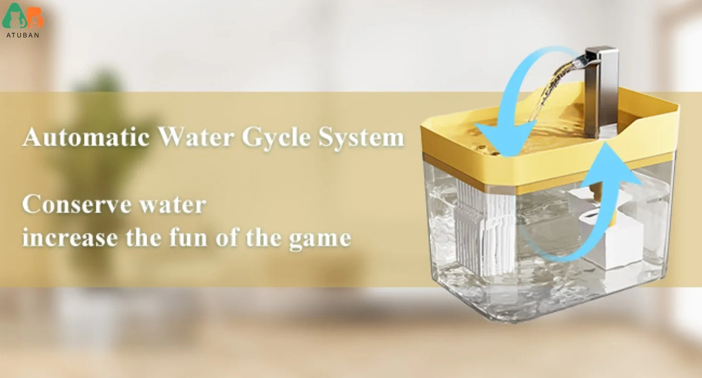 ATUBAN Automatic Parakeet Bird Bath with Pump, Bird Shower Fountain Indoor Bathtub with Running Water, Parrot Bath Tub Faucet