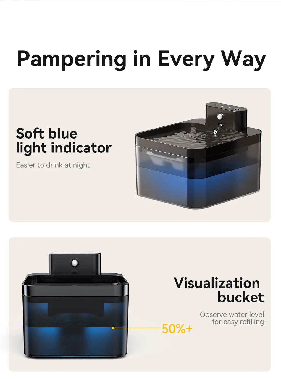 ROJECO Wireless Automatic Cat Water Fountain 2600mAh Pet Water Dispenser For Dog Cat Infrared Sensor Smart Pet Drinker Fountain