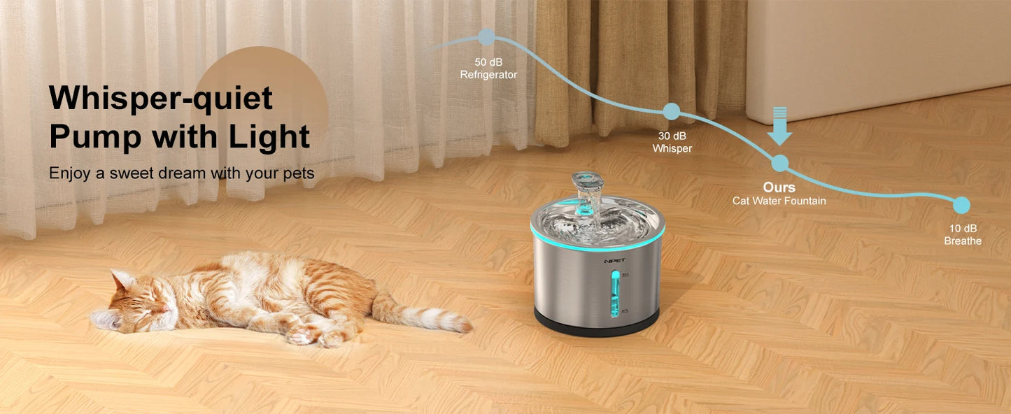 Cat Water Fountain Stainless Steel, 50oz/1.5L Dishwasher Safe Pet Water Fountain with Visible Window Light for Cats