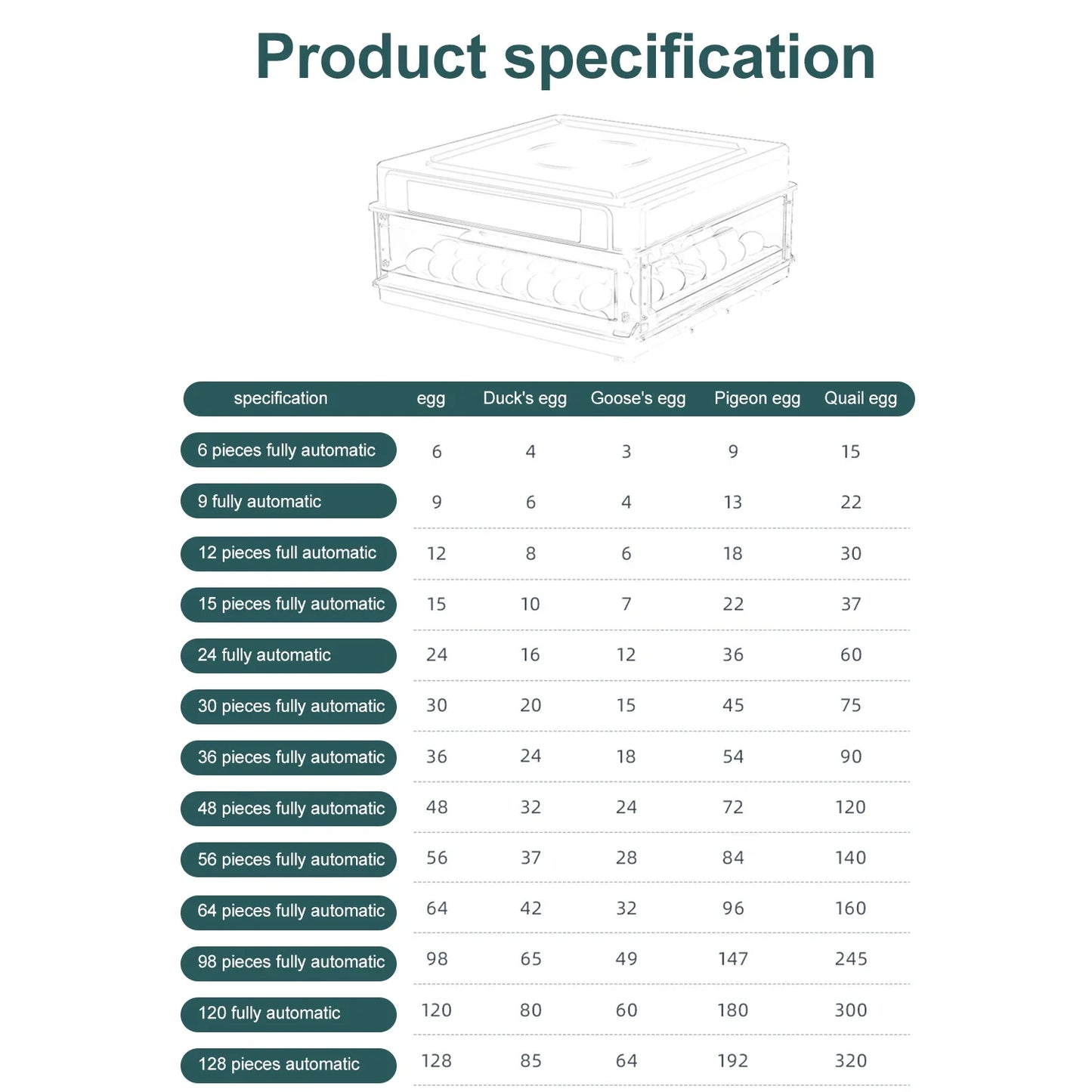 Small Chicken Incubator, Fully Automatic Smart Home Incubator, Chicken Breeding Incubator with Drawer Style Mini Egg Incubator