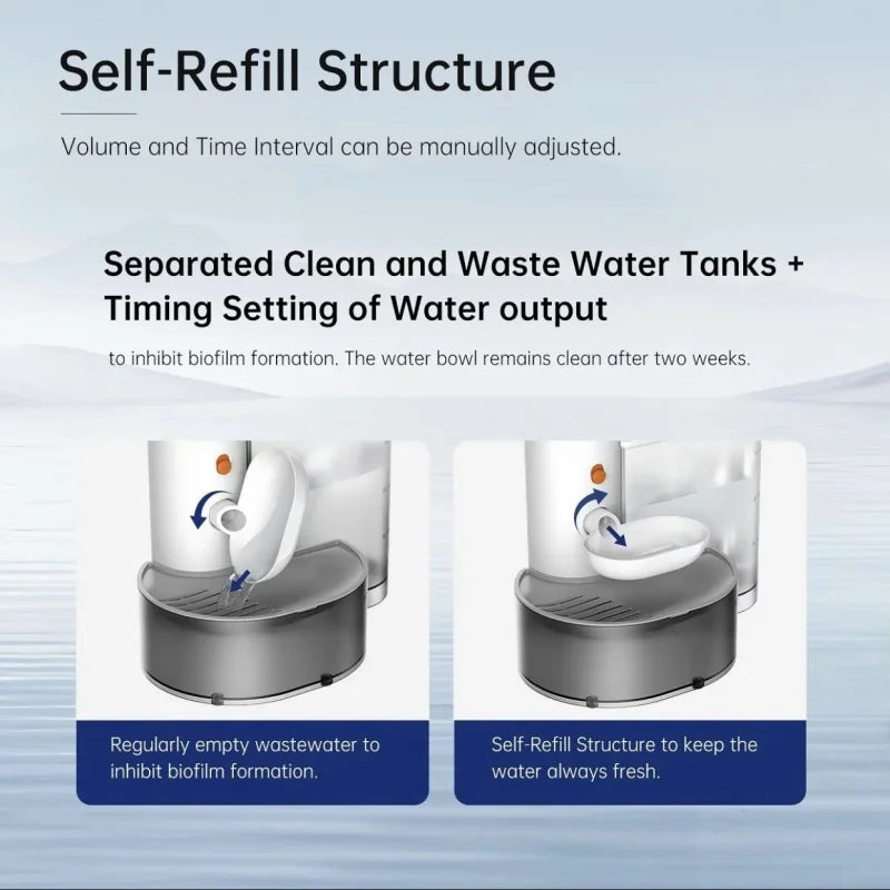 Smart Dump Cat Water Dispenser Running Water Rechargeable Automatic Water Dispenser For Pet Dogs and Cats Non-Recycling No filter needed