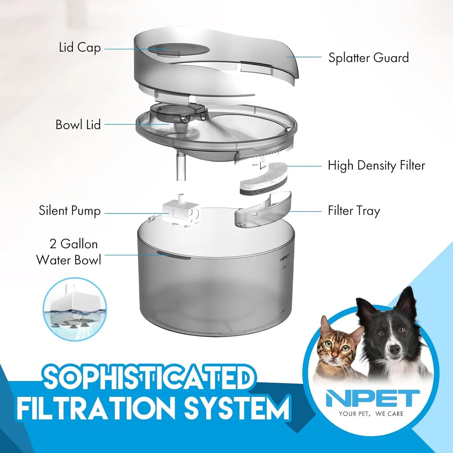 NPET DF30 Large Automatic Dog Water bowl 2 Gallon/270oz/8L with Splatter Guard for Large Dogs