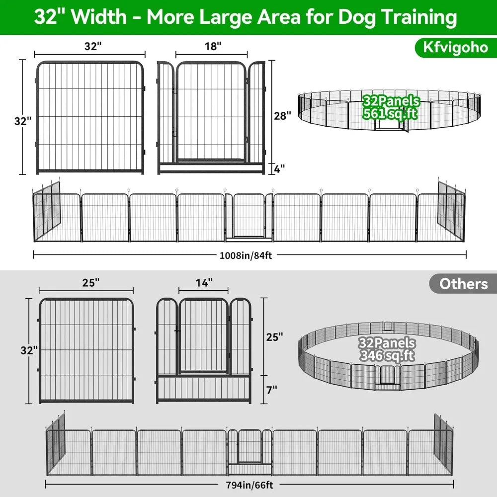 Dog Playpen Outdoor Extra Wide 32 Panels Heavy Duty Dog Fence 32" Height Anti-Rust with Doors Portable for RV Camping Yard