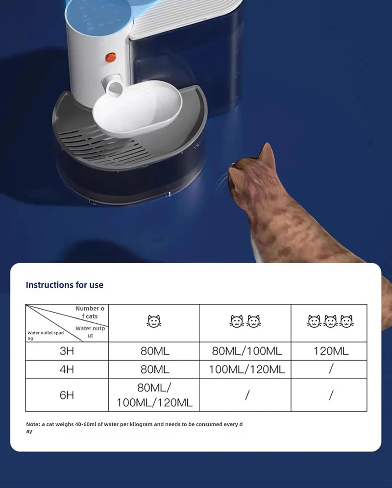 Smart Dump Cat Water Dispenser Running Water Rechargeable Automatic Water Dispenser For Pet Dogs and Cats Non-Recycling No filter needed