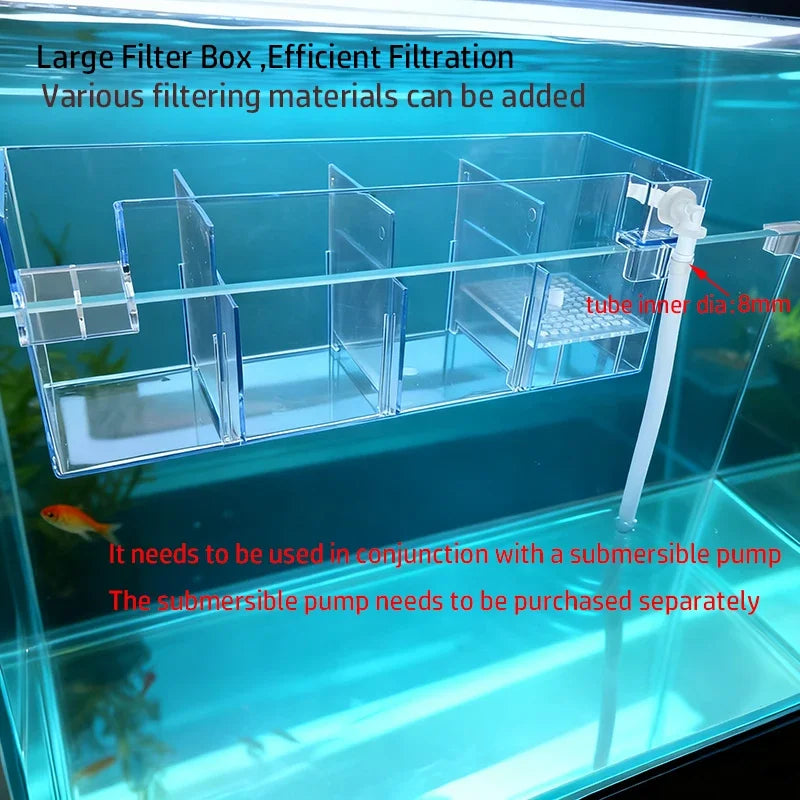 Hang-On Aquarium Filter Box Quiet Water Circulation System Dry-Wet Separation Filter Box for Small medium Fish Tank Turtle Tank