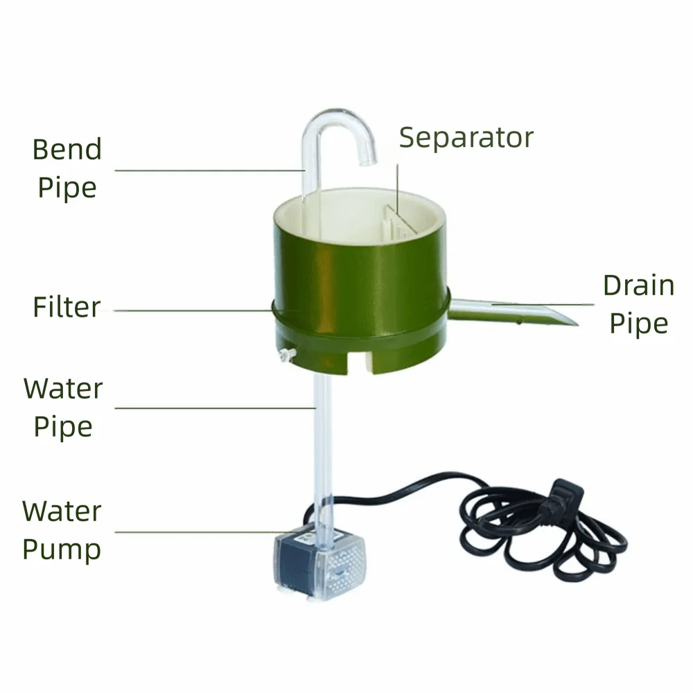 Durable Plastic Aquarium Filter Box Round Internal Filter Air Oxygen Aerator 3 in 1 220V Fish Tank Filter