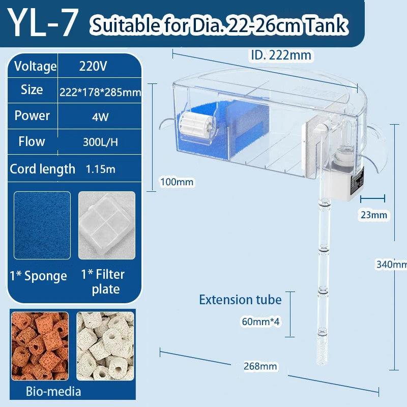 3-IN-1 Circular Fish Tank Filter ,Aquarium Hang on Filter, Water Purification, Waterfall Filter, Top Filter, Aquarium Accessories 4W
