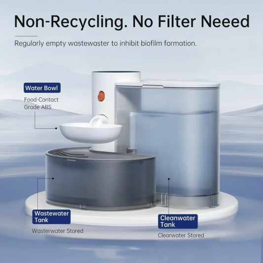 Smart Dump Cat Water Dispenser Running Water Rechargeable Automatic Water Dispenser For Pet Dogs and Cats Non-Recycling No filter needed
