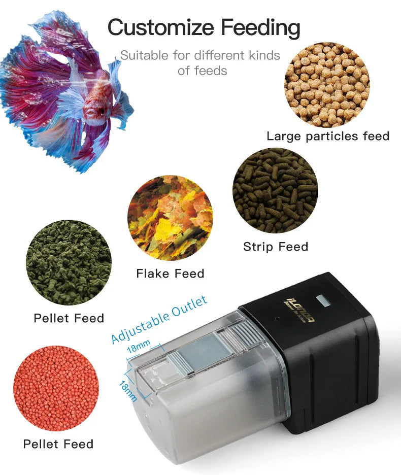 Automatic Aquarium Fish Tank Feeder Timing/Wifi Wireless Smart Phone App Intelligent Speaker Voice Remote Control Fish Feeding