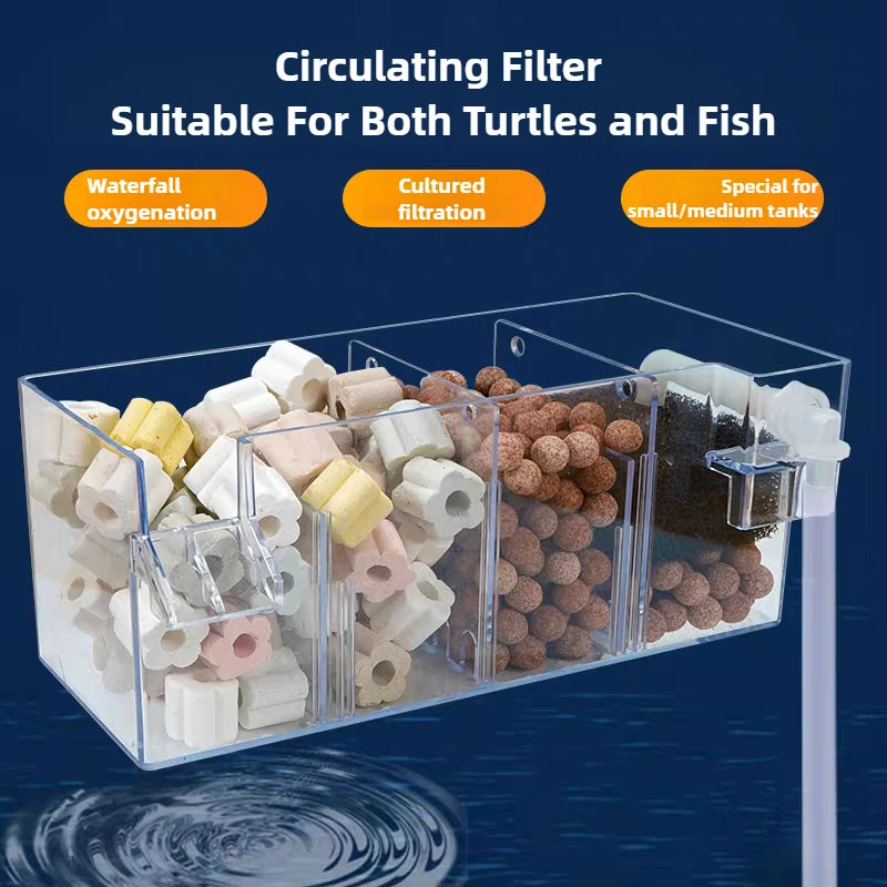 Hang-On Aquarium Filter Box Quiet Water Circulation System Dry-Wet Separation Filter Box for Small medium Fish Tank Turtle Tank