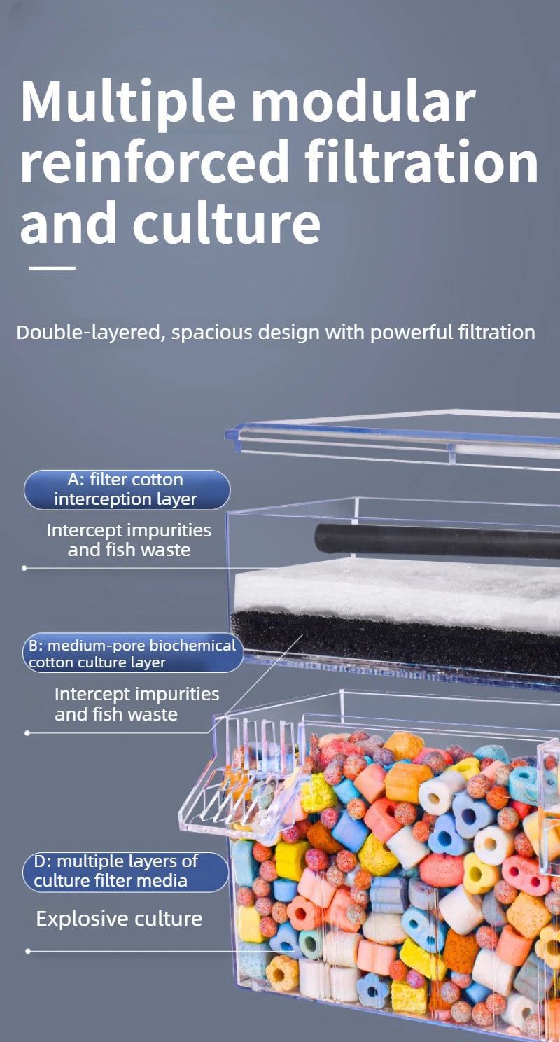 2-Tier Dry-Wet Separation Aquarium Filter Box Ultra-Quiet Wall-Mounted 3-in-1 Drip Filter Box for Small Medium Fish Turtle Tanks