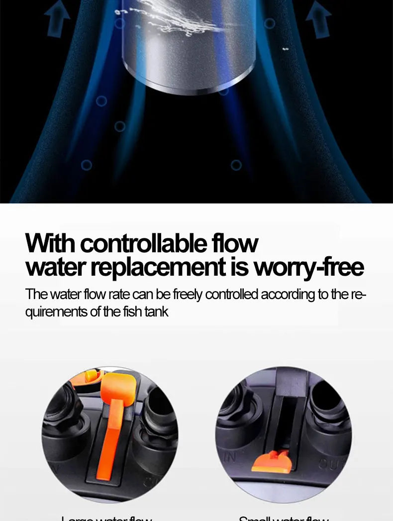 External Filter Bucket for Fish Tank 3 in 1 Water Purification Silent Circulation Pump High Efficiency Aquarium Cleaning Tool