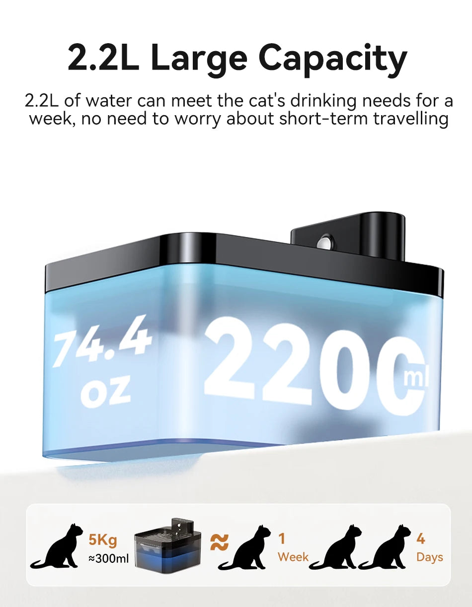 ROJECO Wireless Automatic Cat Water Fountain 2600mAh Pet Water Dispenser For Dog Cat Infrared Sensor Smart Pet Drinker Fountain