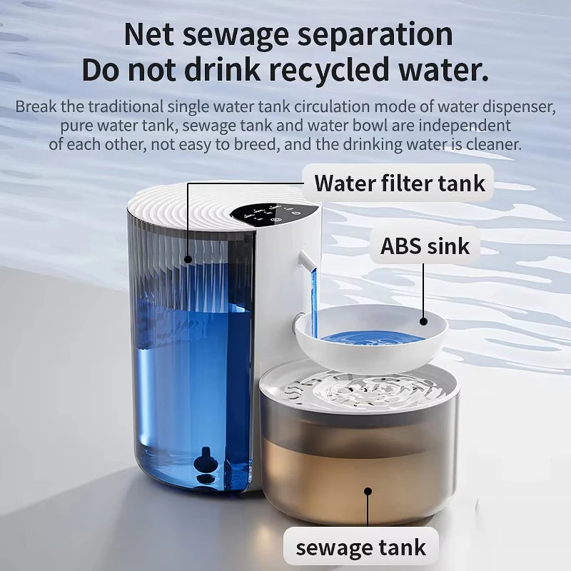 Large capacity 3L Pouring Cat Water Dispenser Smart Tilt Design Pet Water Fountain Separate Clean & Dirty Water For Cats Dogs