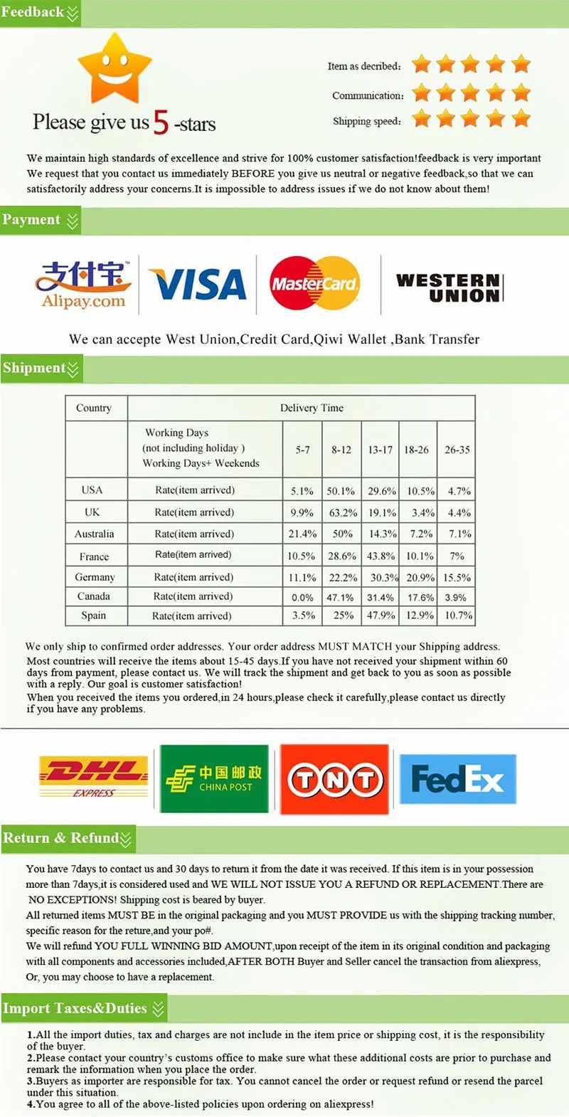 Lovely Hamster Clothes Small Animal Clothing Accessories Rabbit troll Clothes Vest Guinea Pig Outdoor Leash Pet Items