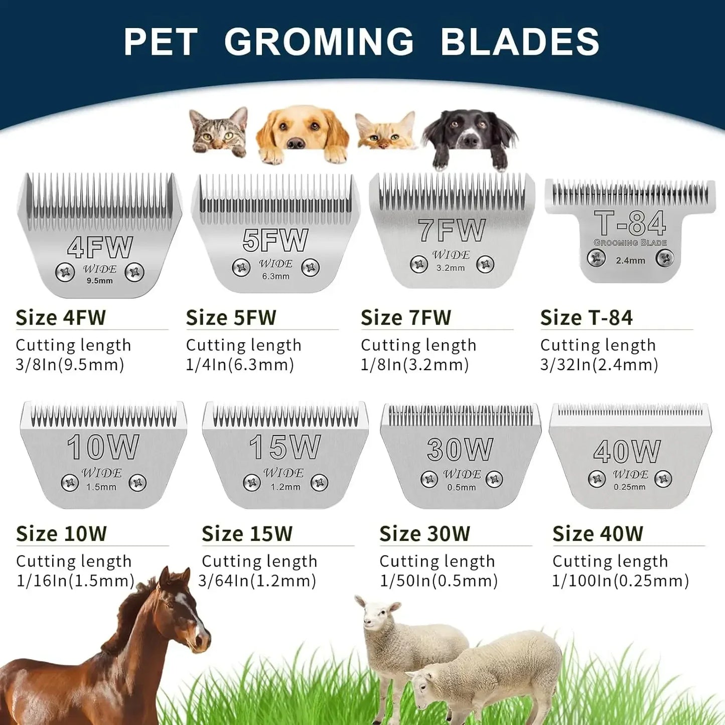 Detachable Animal Wide Blade Compatible With Most Andis /Oster A5,A6/Wahl KM clippers ,Grooming For Pet ,Dog, Sheep Horses, Pigs