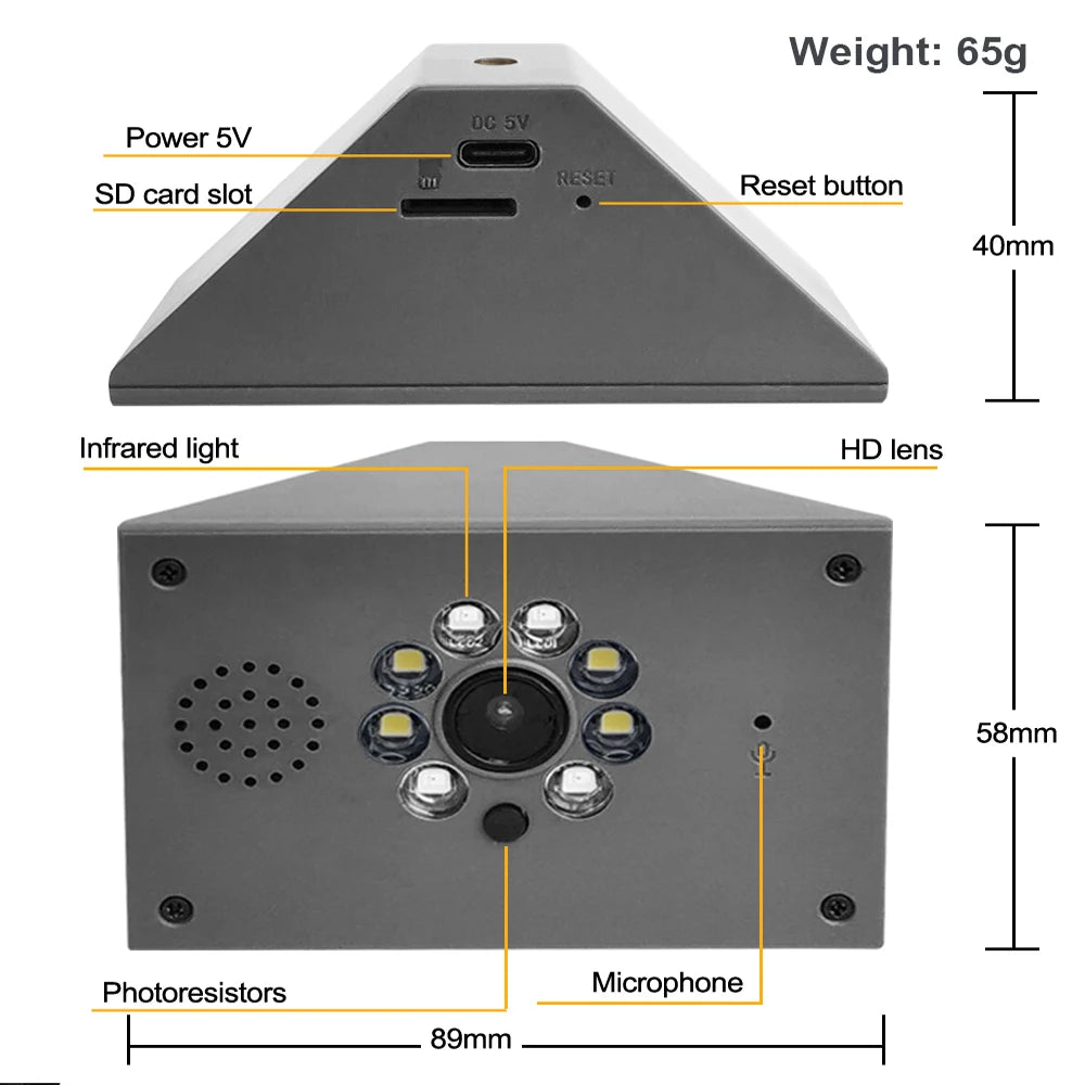 Tuya Smart Life WiFi HD Camera for Bird House Wireless APP Remote Live View Night Vision Plug-in Power Easy Install DIY Gift