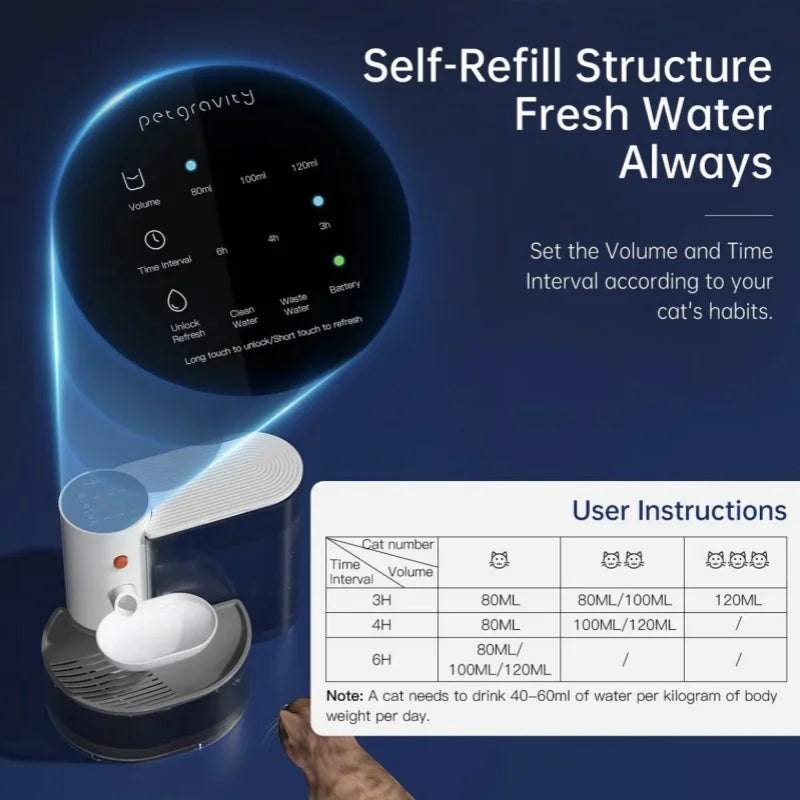 Smart Dump Cat Water Dispenser Running Water Rechargeable Automatic Water Dispenser For Pet Dogs and Cats Non-Recycling No filter needed