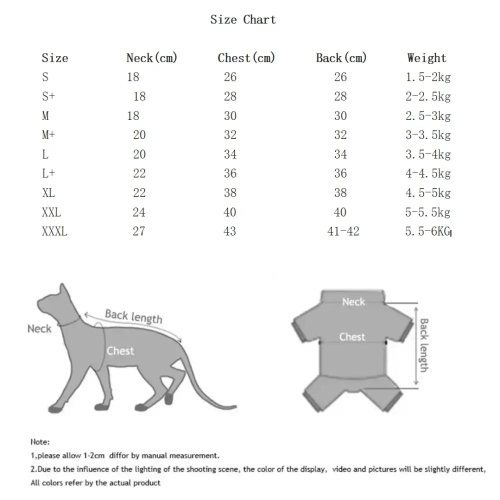 Size chart for fleece coats for Sphynx cats detailing neck, chest, back measurements and weight categories.