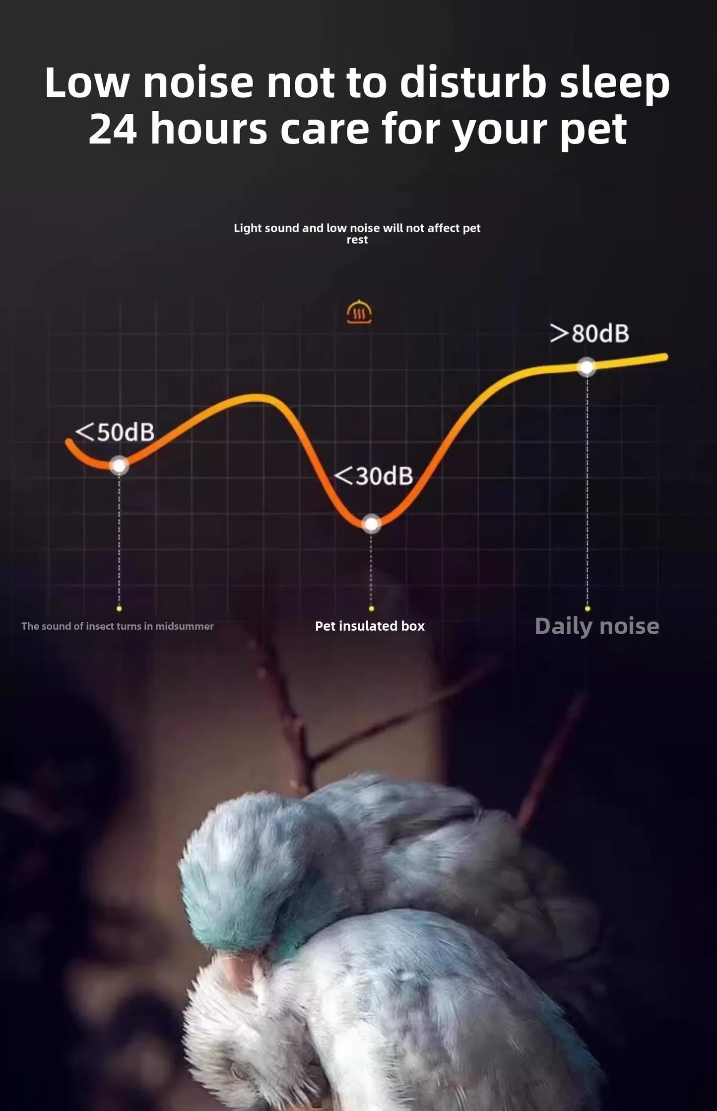 Bird incubator, pet smart air heating incubator, baby bird incubator