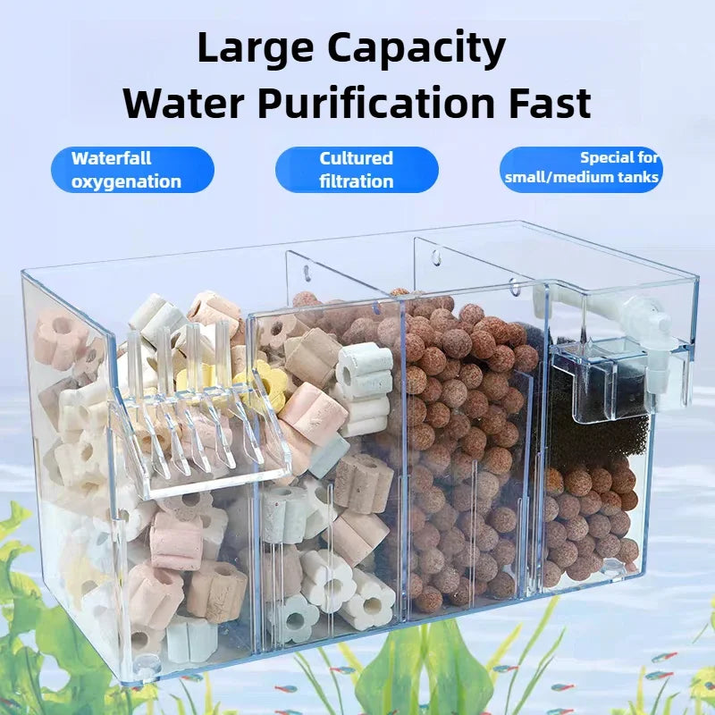 Hang-On Aquarium Filter Box Quiet Water Circulation System Dry-Wet Separation Filter Box for Small medium Fish Tank Turtle Tank