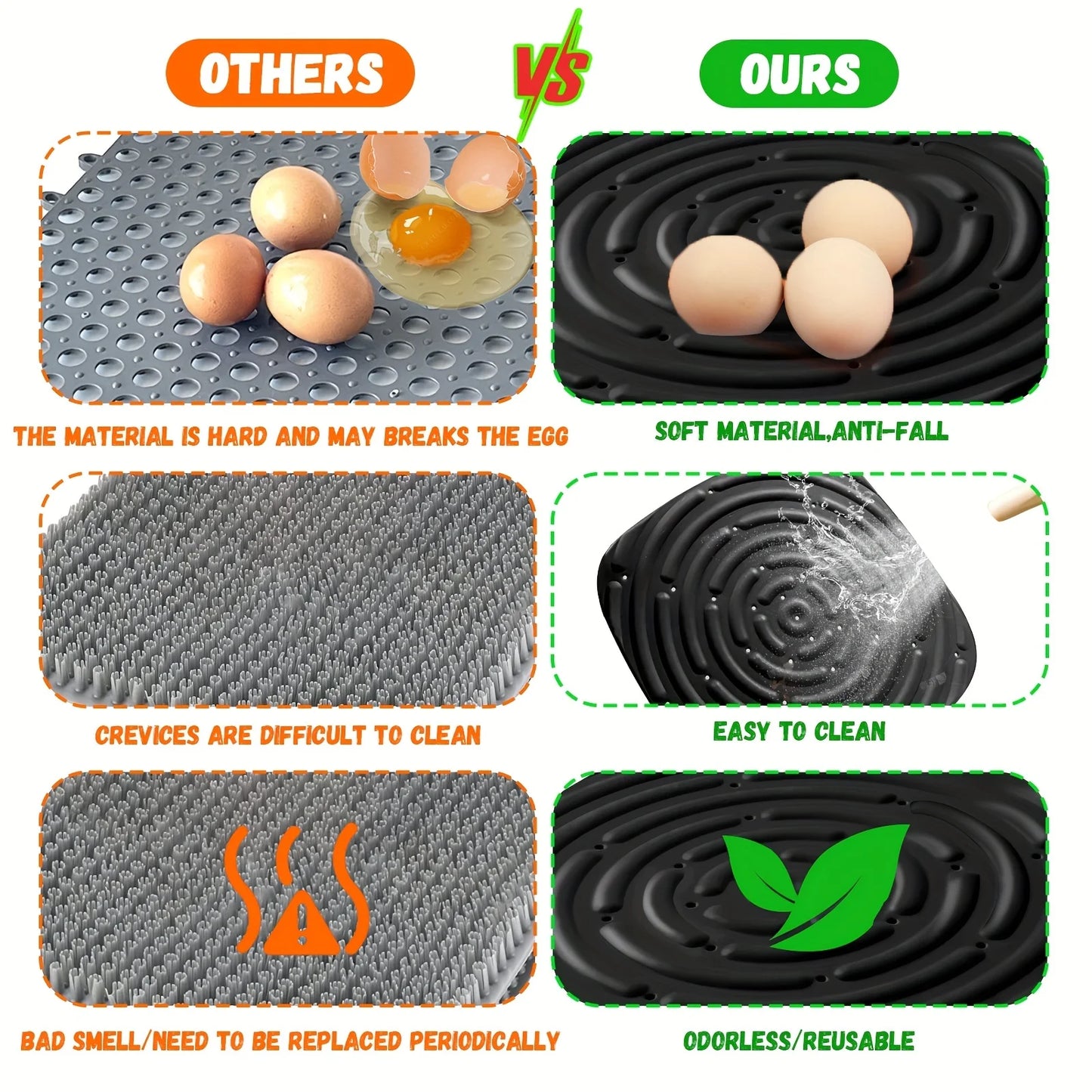 Soft & Durable 2pcs Washable Chicken Nesting Pads - Reusable Coop Liners for Portable Chicken Boxes