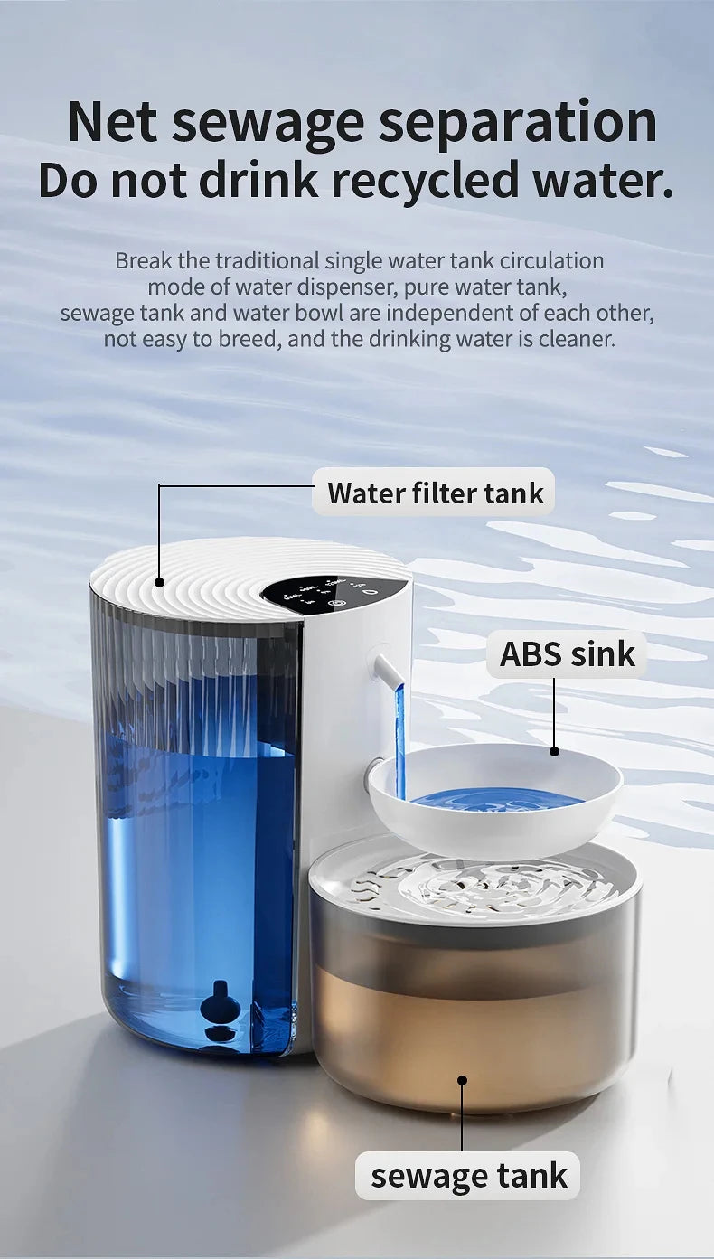 Large capacity 3L Pouring Cat Water Dispenser Smart Tilt Design Pet Water Fountain Separate Clean & Dirty Water For Cats Dogs