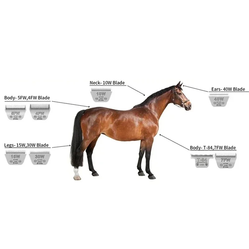 Detachable Animal Wide Blade Compatible With Most Andis /Oster A5,A6/Wahl KM clippers ,Grooming For Pet ,Dog, Sheep Horses, Pigs