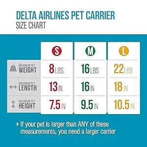 Airline Approved Medium Pet Carrier, Black Sherpa Travel Bag for Dogs & Cats On Board