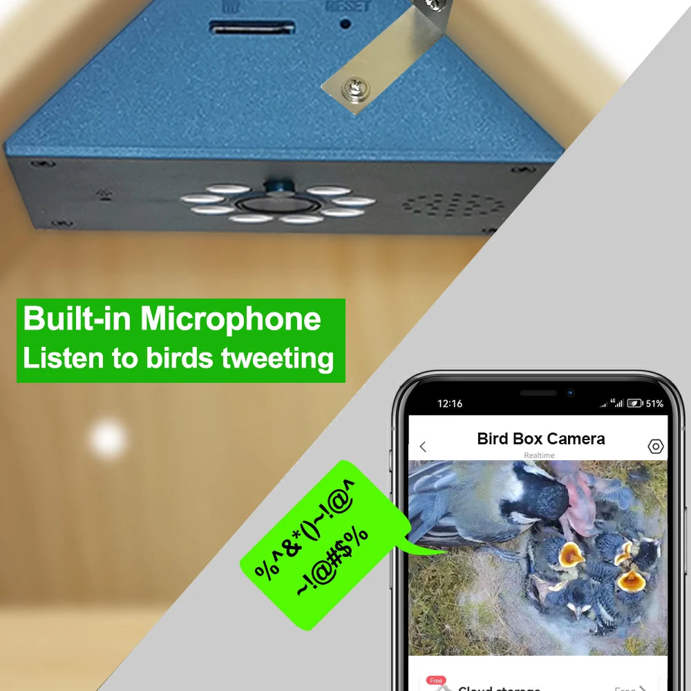 Tuya Smart Life WiFi HD Camera for Bird House Wireless APP Remote Live View Night Vision Plug-in Power Easy Install DIY Gift