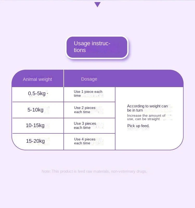 Pet deworming medicine for Cats and Dogs