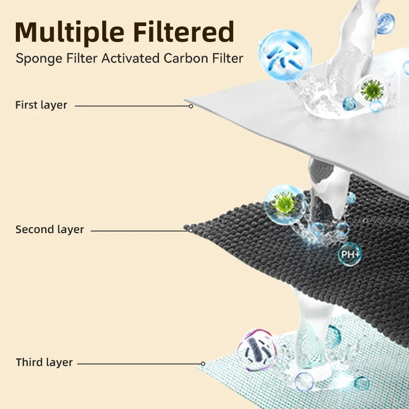 ROJECO Replaceable Water Fountain Filter For 2.2L Wireless Cat Water Fountain Filters Pet Water Purifier Filter Cat Accessories