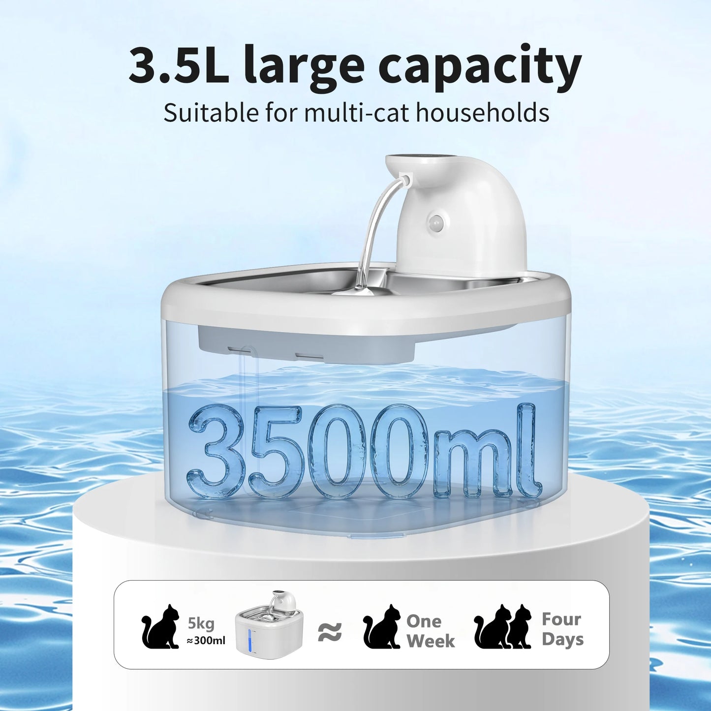 3.5L Cat Water Fountain Wireless Pet Water Dispenser With Stainless Steel Pallet 4000mAh Battery Motion-Sensing Water Dispensing Filter is available separately