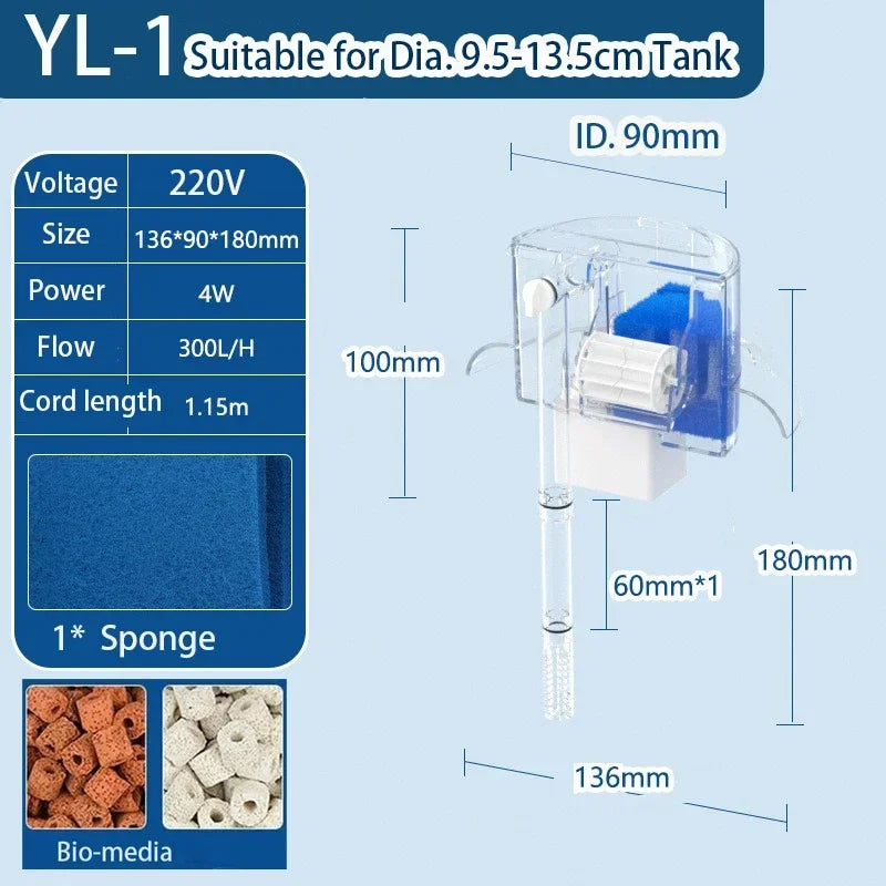 3-IN-1 Circular Fish Tank Filter ,Aquarium Hang on Filter, Water Purification, Waterfall Filter, Top Filter, Aquarium Accessories 4W