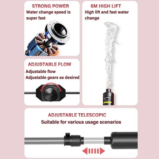 220-240V Multifunctional Fish Tank Electric Water Changer Aquarium Water Exchange Cleaning Tool Filter Suck Fish Feces Silent
