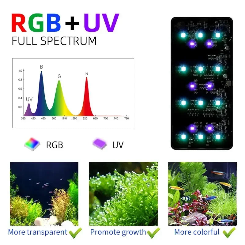 WEEK AQUA USB aquarium light Plant Grow Full spectrum LED Ecology Micro landscape light Nano aquarium light