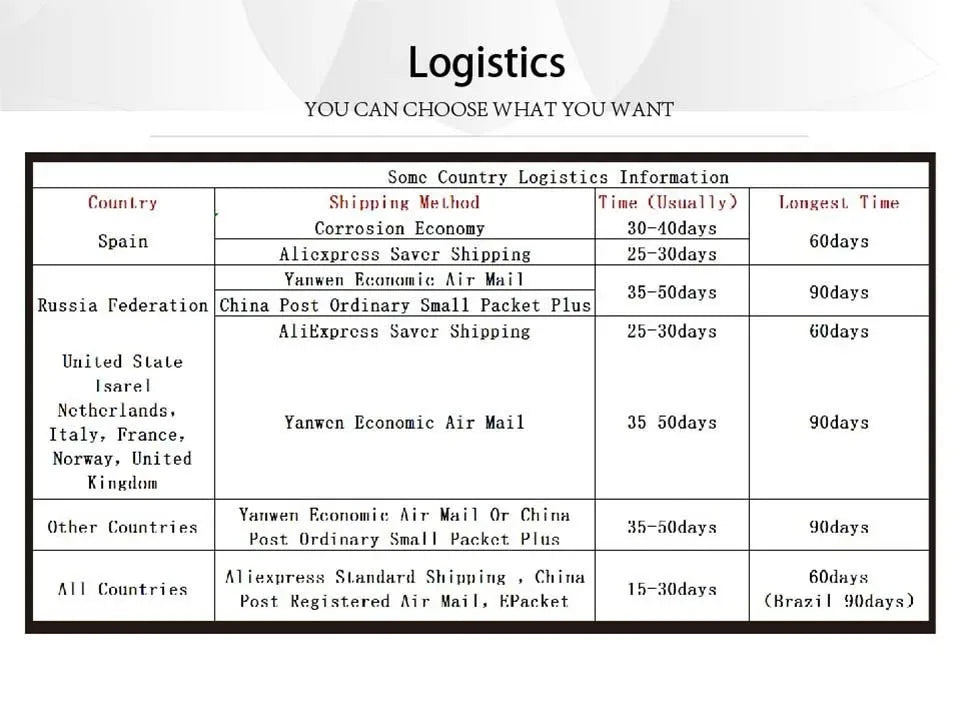 Teddy Four-Legged Neuter Suit Pet Autumn Vest Puppy Belly Protection Sleepwear Solid Color Dog Clothes