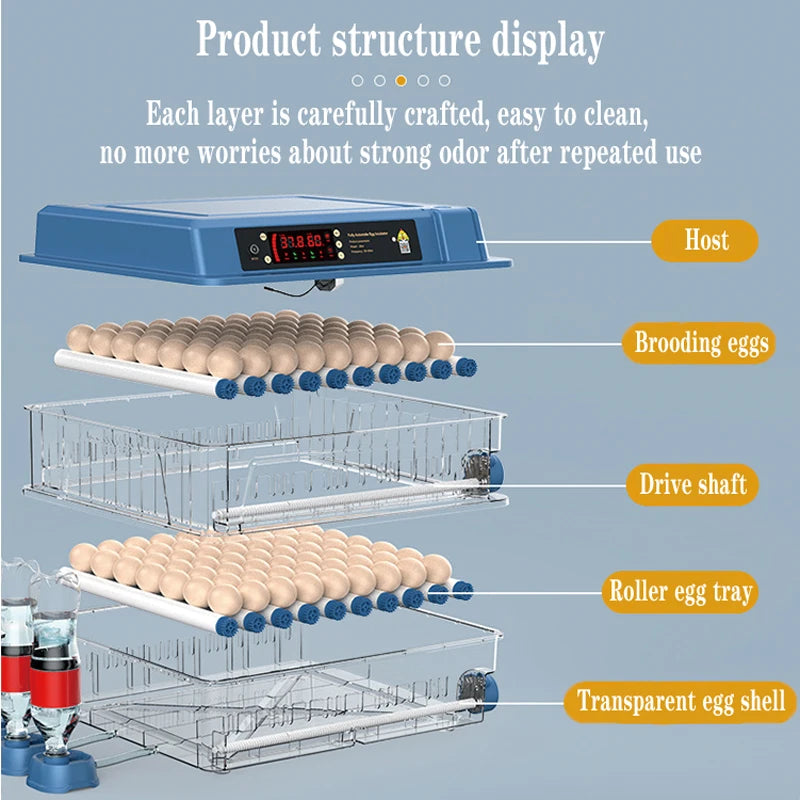Intelligent Egg Incubator 6/9/12/15/24/36/48/56/64/98/120/128/152/176/192 Eggs for Ostrich Chicken Duck and other Birds