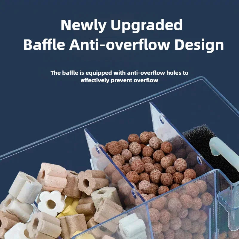 Hang-On Aquarium Filter Box Quiet Water Circulation System Dry-Wet Separation Filter Box for Small medium Fish Tank Turtle Tank