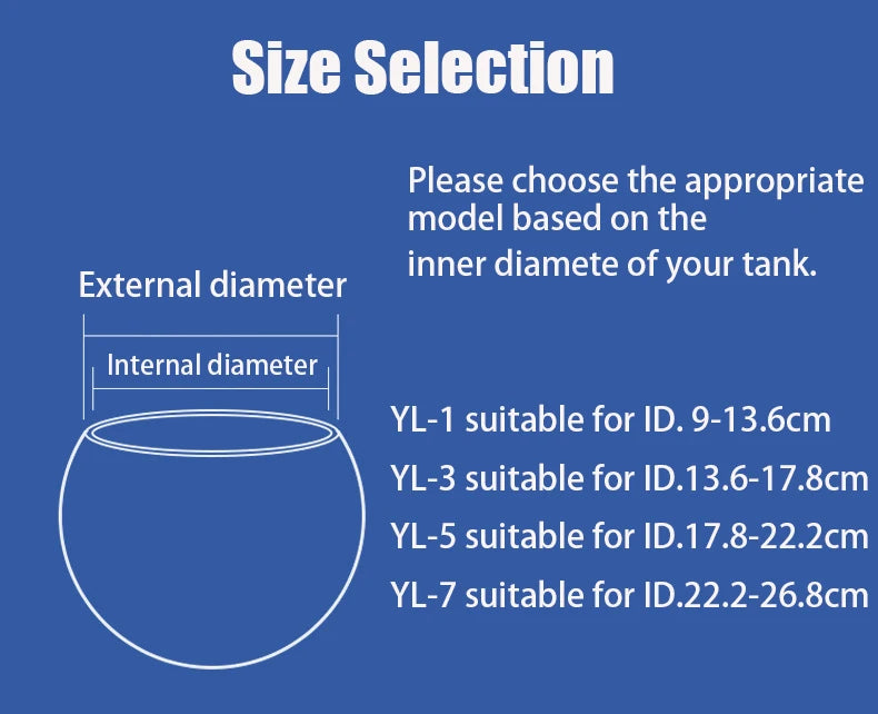 3-IN-1 Circular Fish Tank Filter ,Aquarium Hang on Filter, Water Purification, Waterfall Filter, Top Filter, Aquarium Accessories 4W