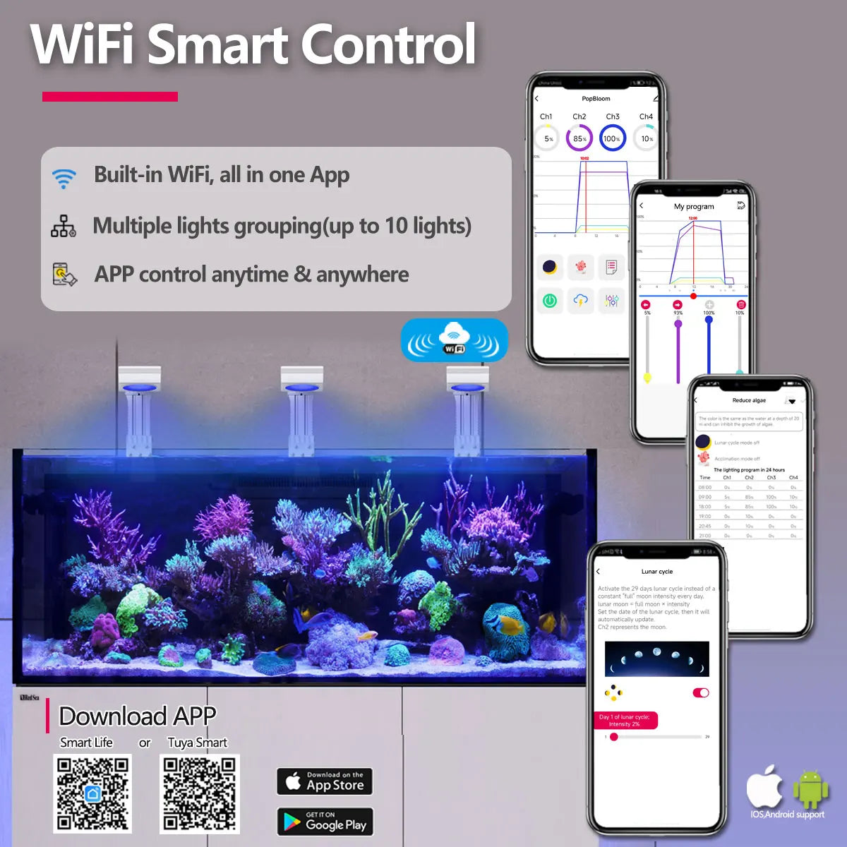WiFi Aquarium LED Light, Marine Aquarium Light, Full Spectrum for Saltwater Reef Coral SPS/LPS Fish Aquarium Tank